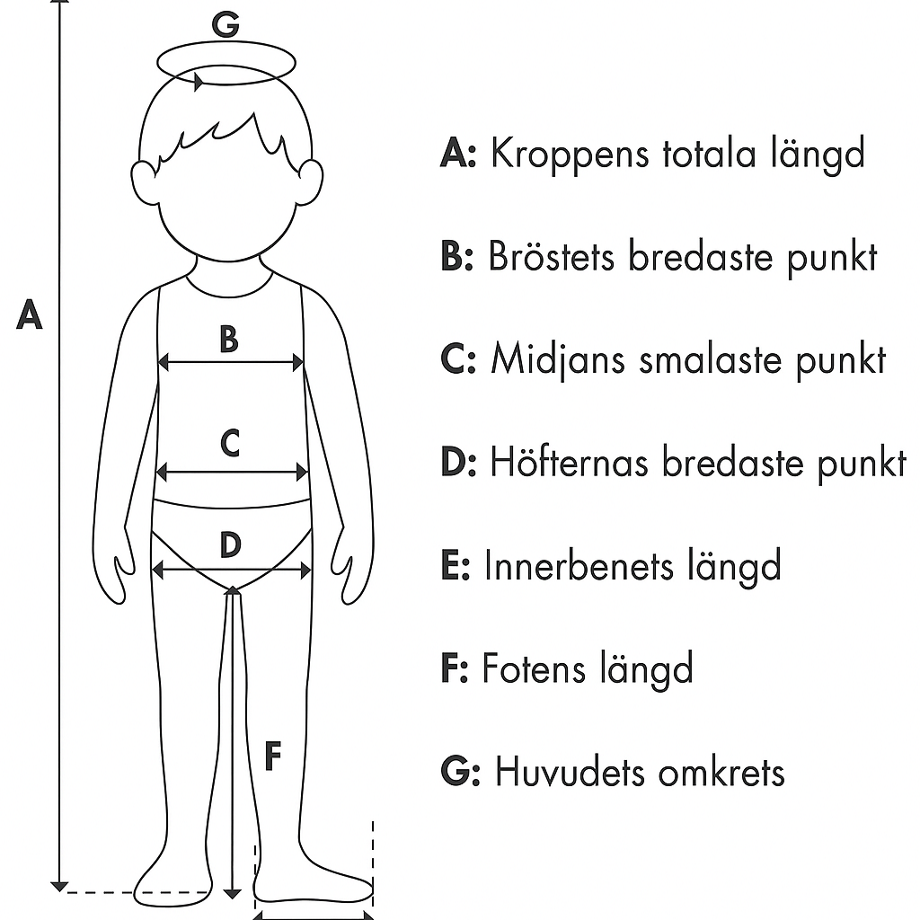 20250918_1123_Child_Measurement_Diagram_remix_01k5e21dk6f9vtapfqt9rg81az.png